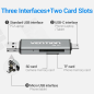 Lector de Tarjetas Externo Vention CCJH0/ USB 2.0 Lector de Tarjetas Externo Vention CCJH0/ USB 2.0
